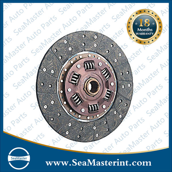 Clutch Plates and Discs